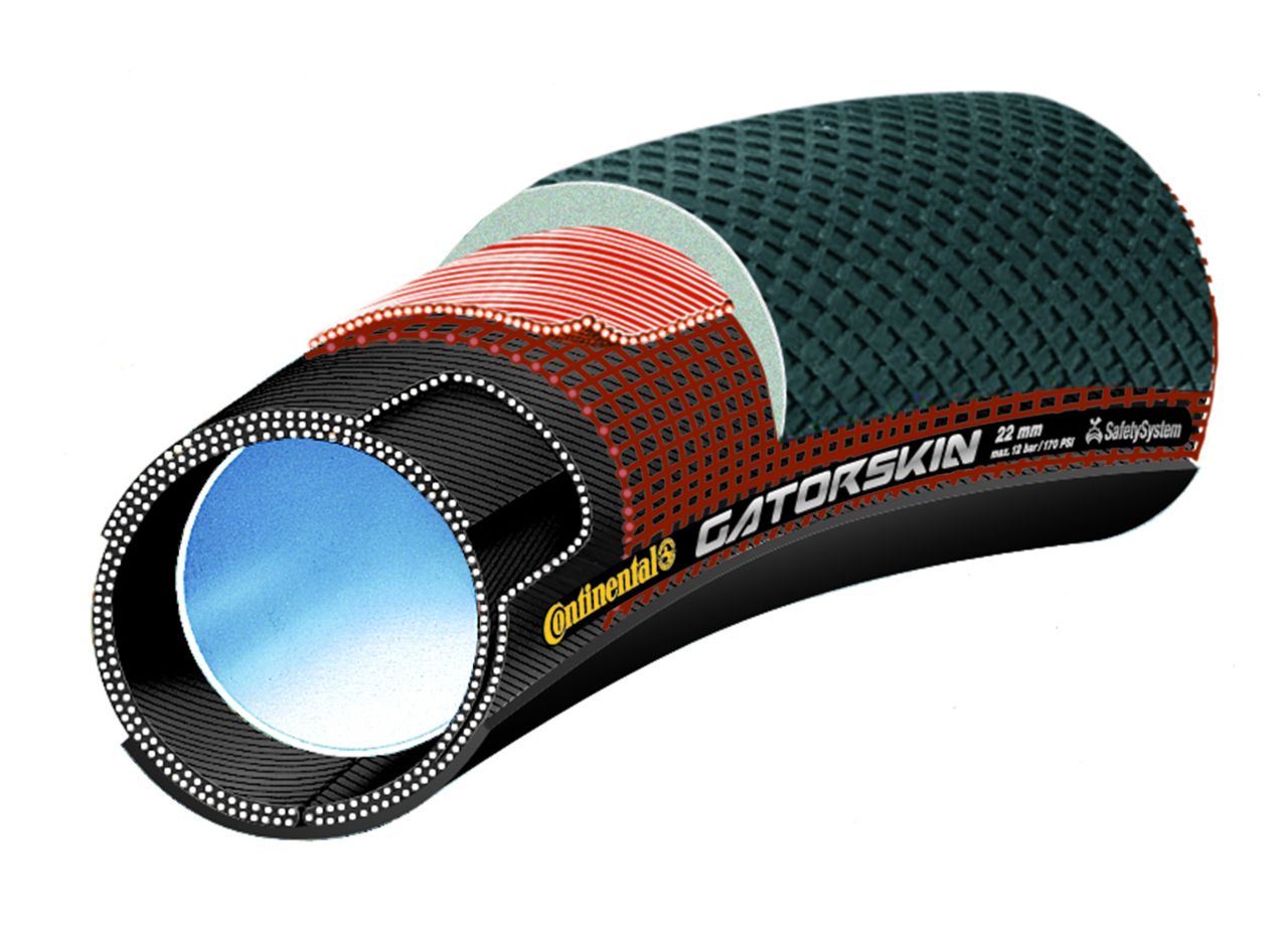 Continental Sprinter GatorSkin Schlauchreifen 22-622 kaufen | Bike-Discount