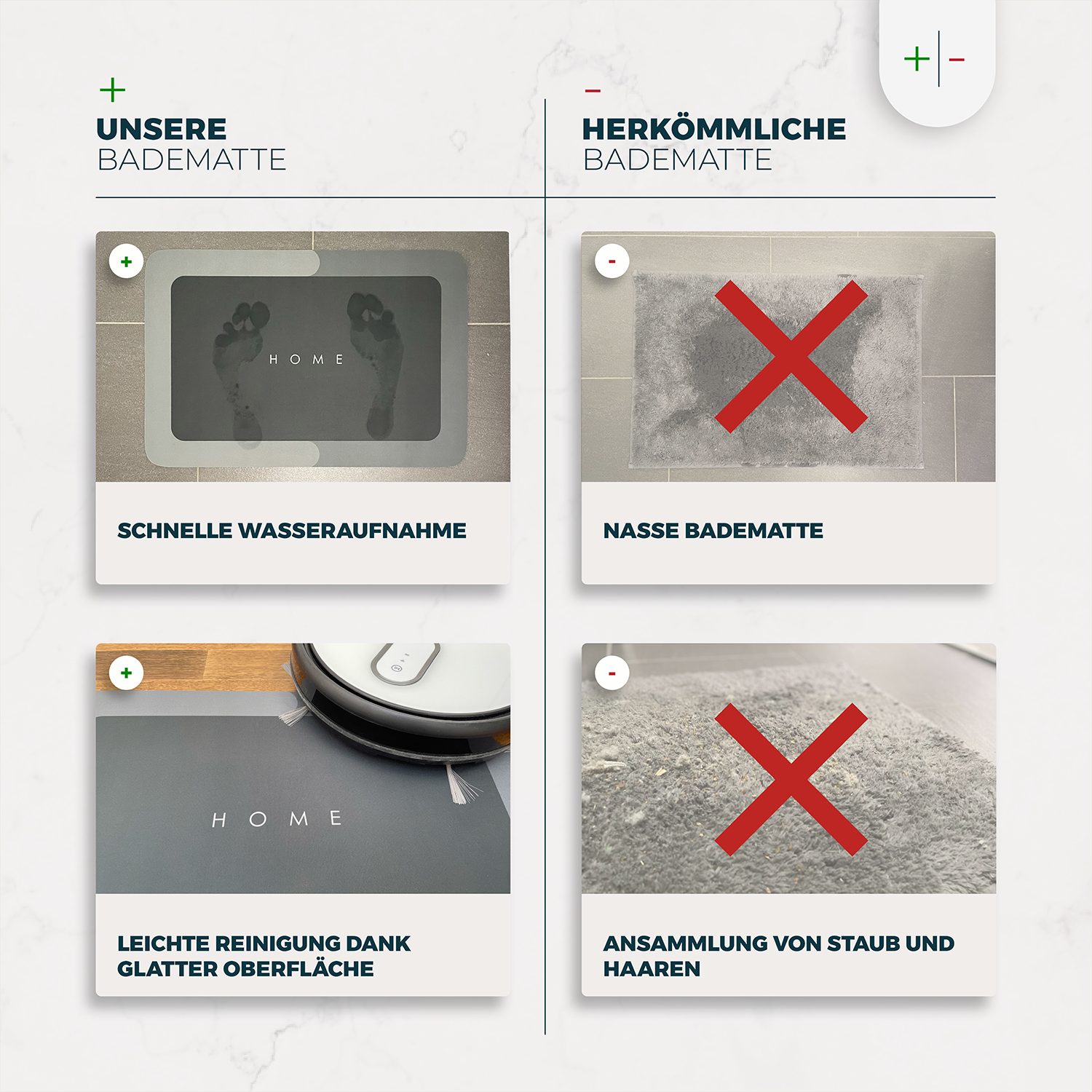 Badematte Rutschfeste Badematte Desb, Wasseraufsaugend, Einfache Reinigung, Modernes Design, Komfortabel und Schlicht, Rutschfest, Wasseraufsaugend, Einfache Reinigung, Modernes Design, Mikrofaser, Gummi, BxL: 60 x 40 cm