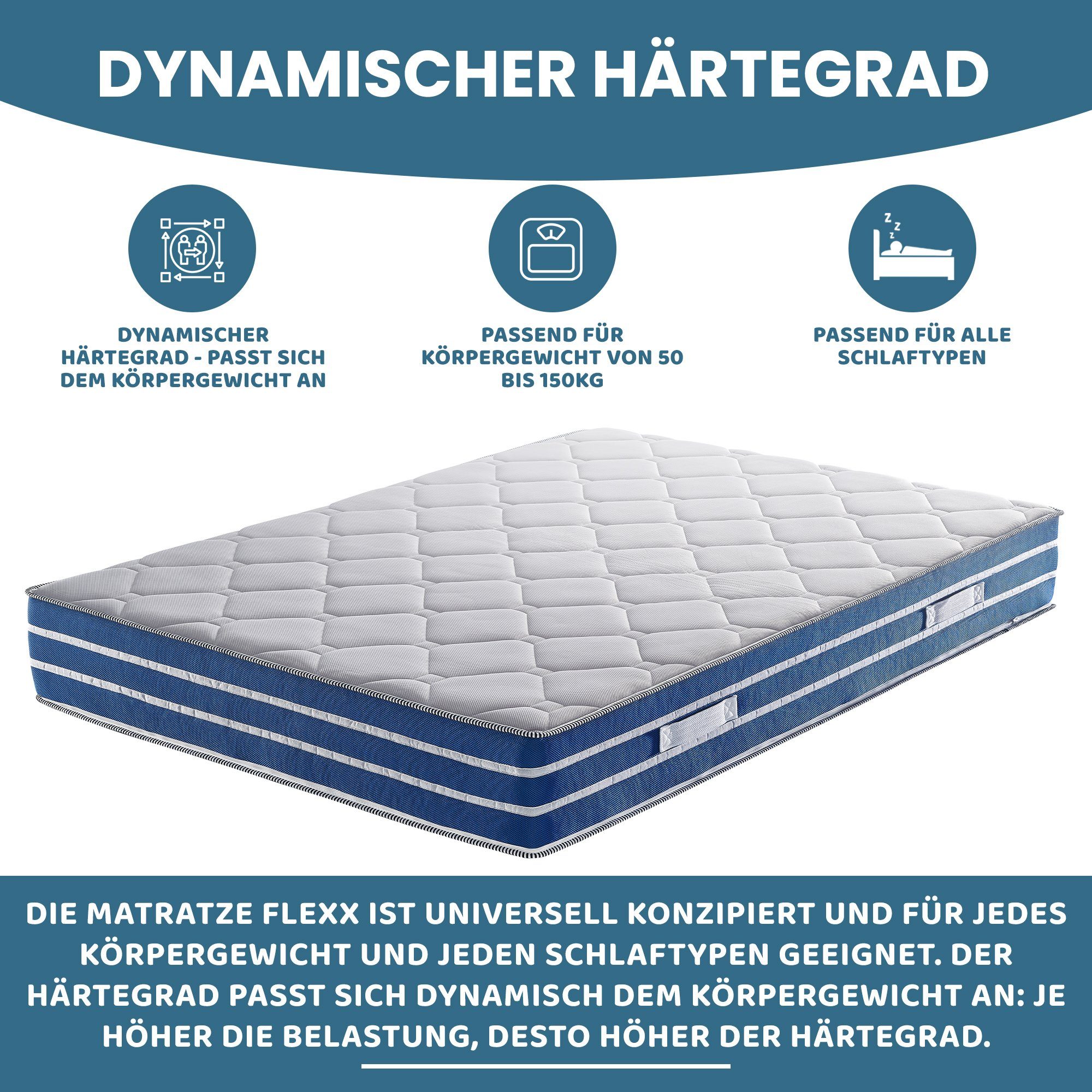 Kaltschaummatratze Arensberger Kaltschaum Matratze FLEXX, 25cm Höhe, Arensberger, 25 cm hoch, (90 x 200 cm), 7 Zonen; 25cm Höhe; H2/H3 Härtegrad - Wendbar, 3D Memory Foam