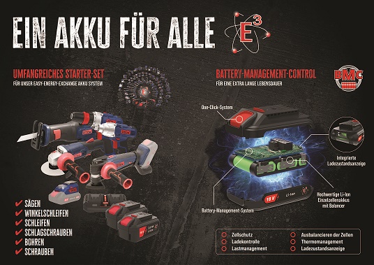 Güde 18V E3 Akkugeräte Set