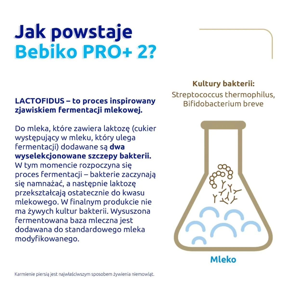 Bebiko Pro+ mlijeko u konzervi nakon 6 mjeseci