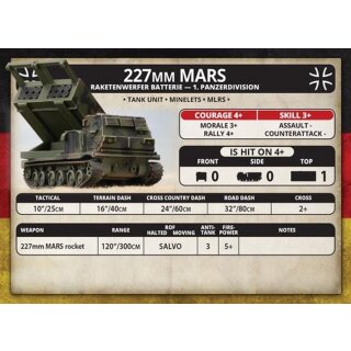 M270 MLRS Rocket Launcher Battery