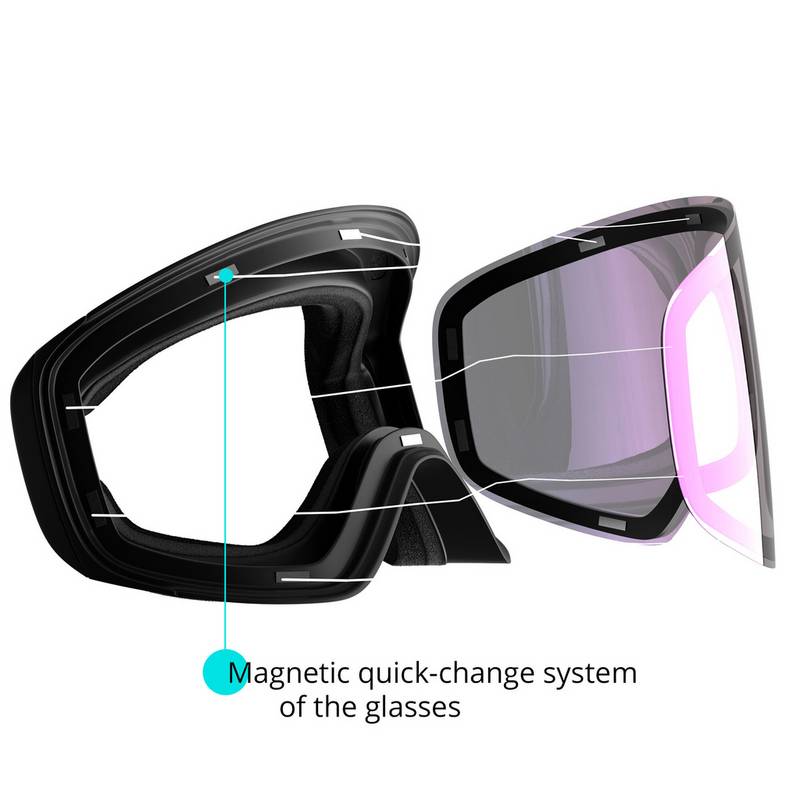 YEAZ APEX Skibrille