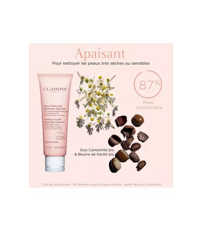 DOUX NETTOYANT MOUSSANT APAISANT Peaux très sèches ou sensibles