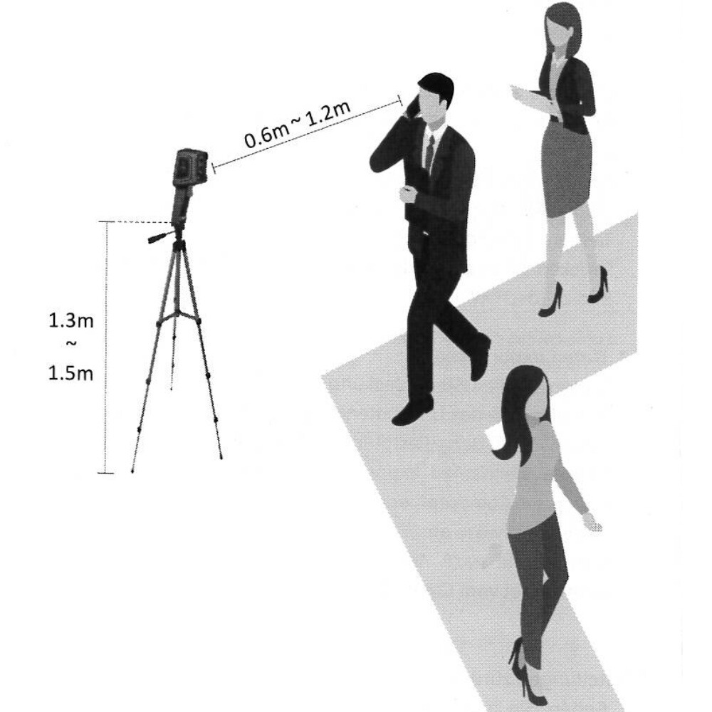 Nightlux Temperatur Body Scanner Temp H1