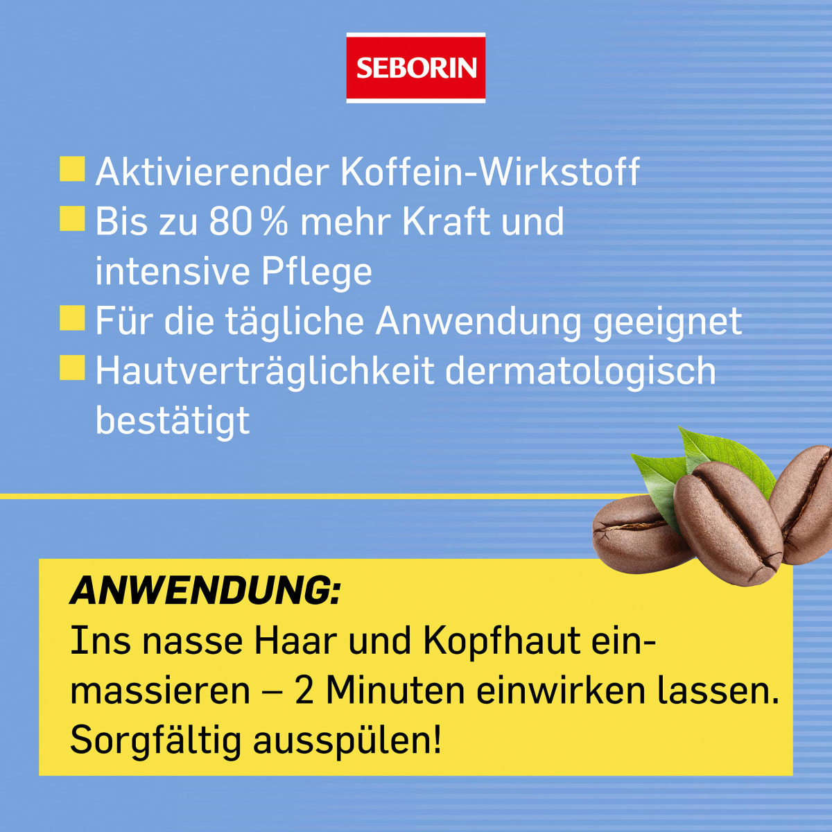 Shampoo Energie Koffein, 250 ml