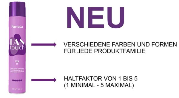 Fanola Fantouch Curl Defining Fluid Haarlotion