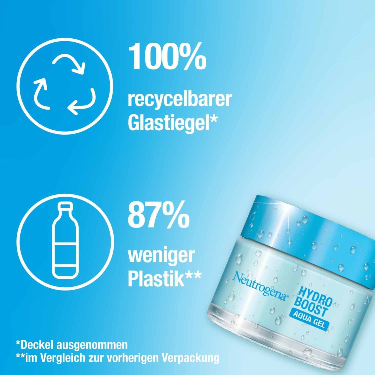 Aqua Gel