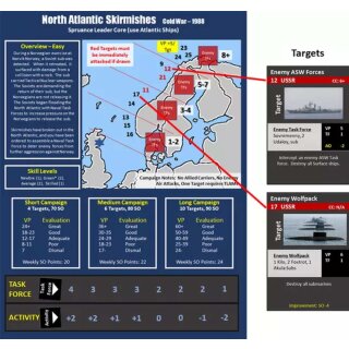 Spruance Leader - Core Game (EN)