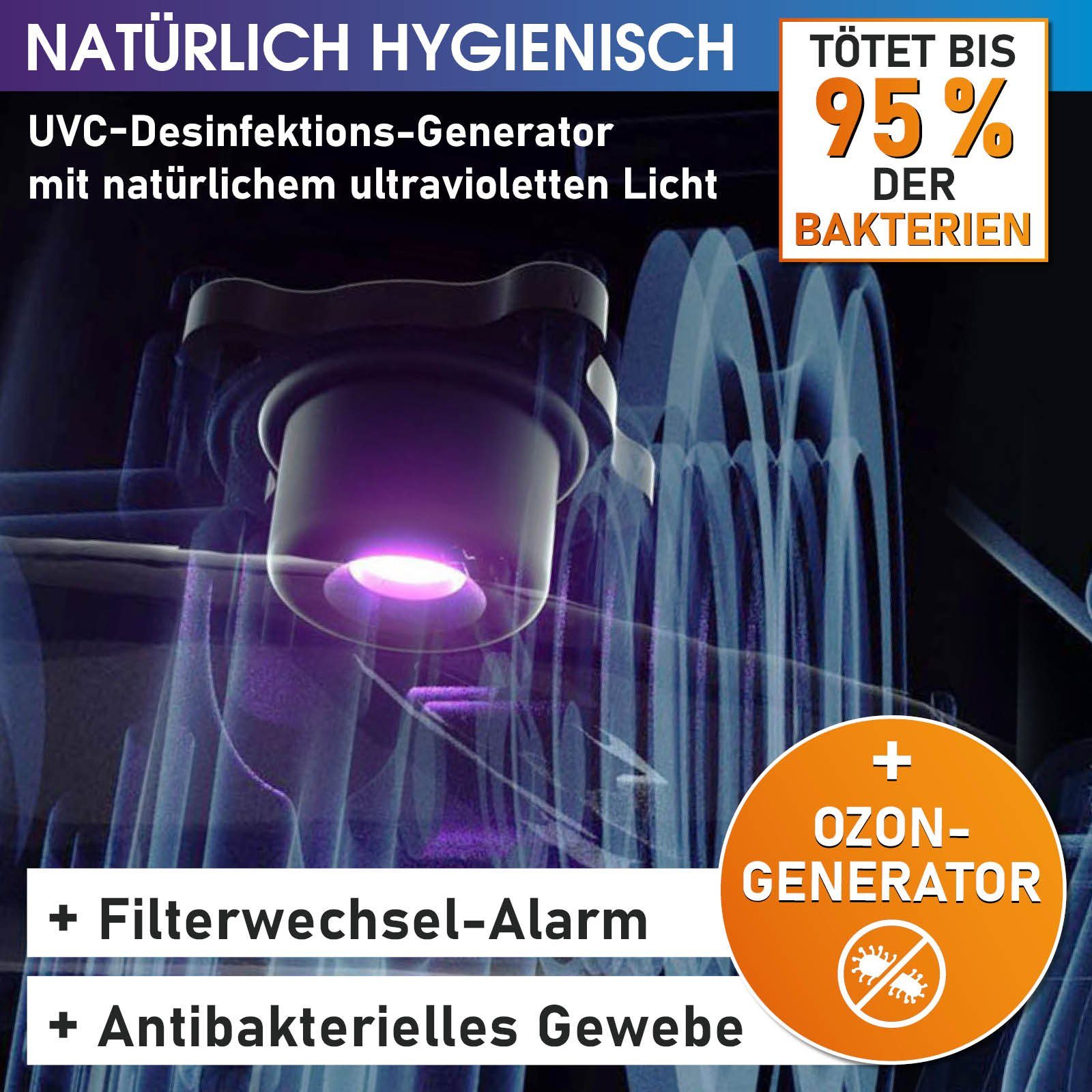 BRAST Whirlpool MSpa Oslo mit Fester Außenwand, LED-Beleuchtung mit 20 Farben, (für 6 Personen, 160x160x65cm, 120 Massagedüsen), Ganzjähriger Einsatz Winterfest, In & Outdoor Pool