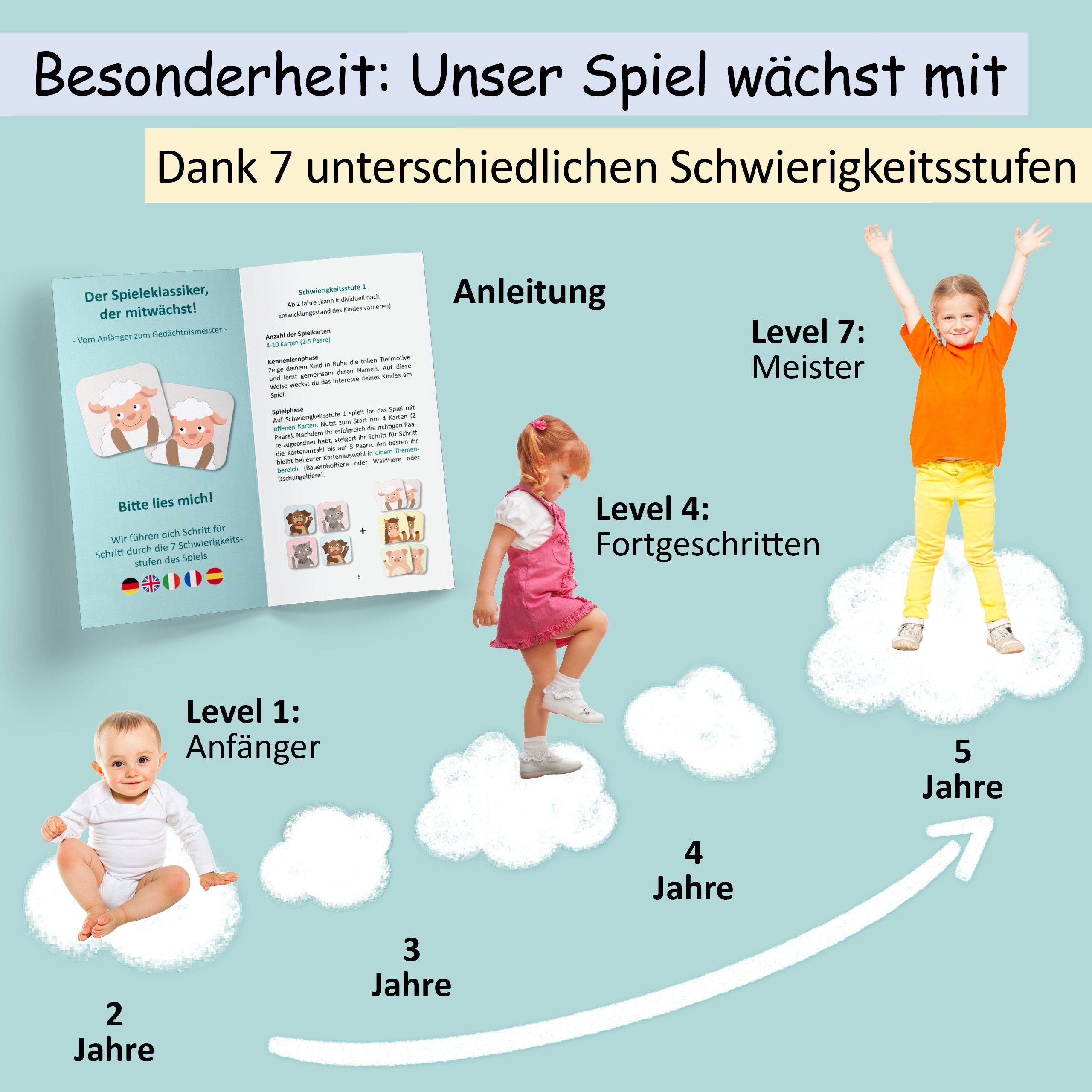GLÜCKSWOLKE Spiel, Kinderspiel für Kinder ab 2 - 6 Jahre I Montessori Spielzeug fördert Konzentration, Lernspiel mit 7 Schwierigkeitsstufen I Kinderspielzeug (40 Karten) Neu
