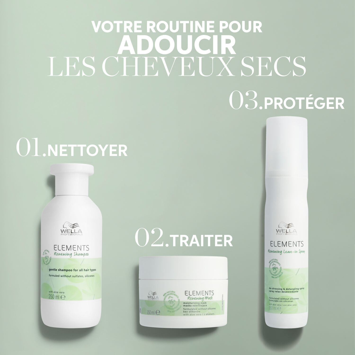 Wella Elements Renewing Masque Régénérant