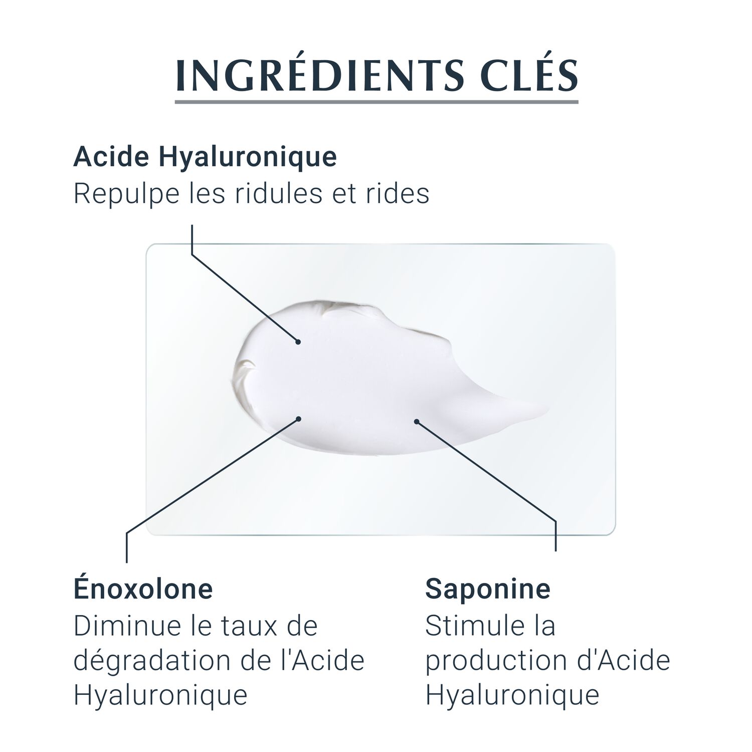 Eucerin Hyaluron - Filler 3X Effect Soin de Nuit