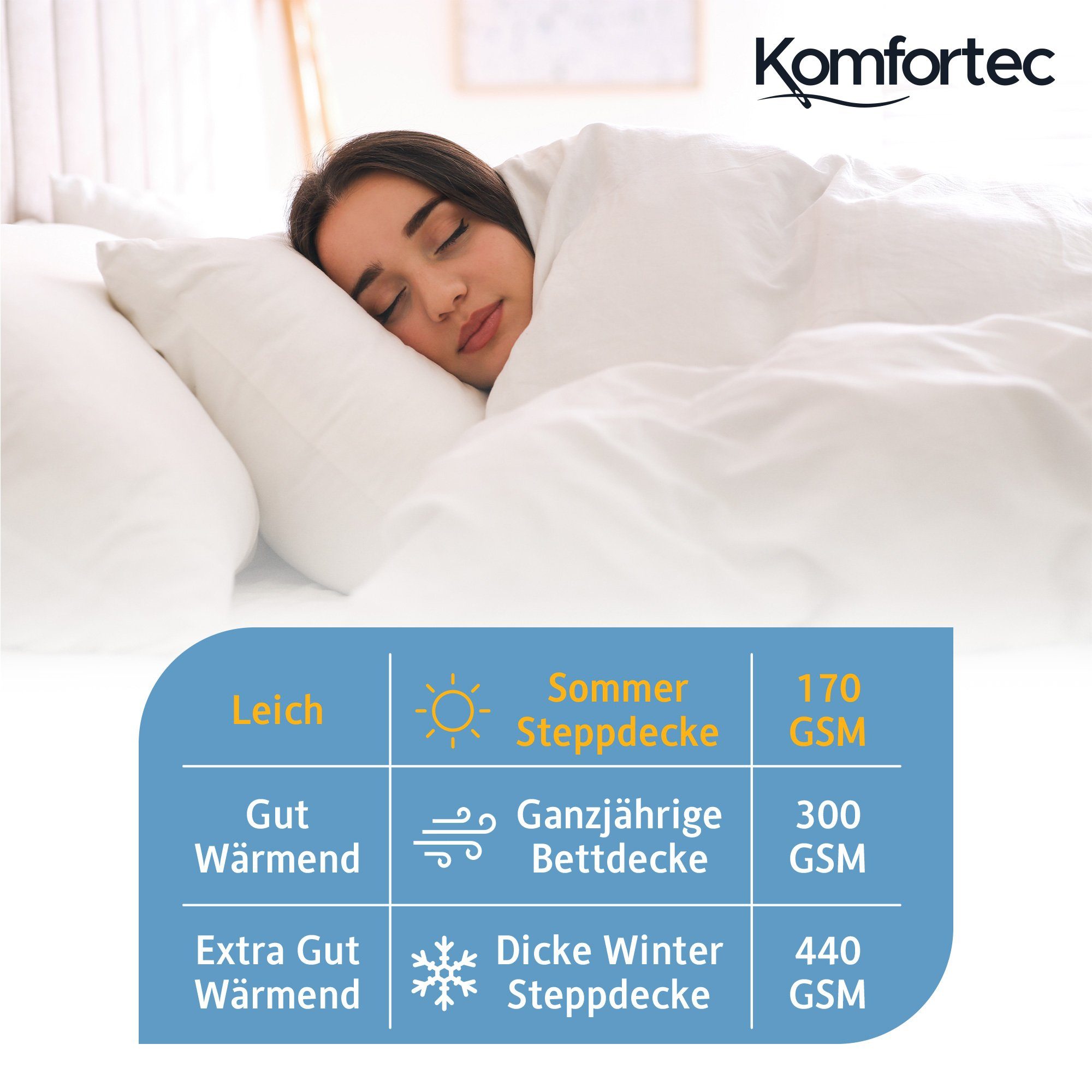 Microfaserbettdecke, Bettdecke, Komfortec, Füllung: 100% Silikonfaser, Bezug: 100% Mikrofaser, Wärmeklassen: 4-Jahreszeiten, Sommer, Ganzjahres -und Winterbettdecke