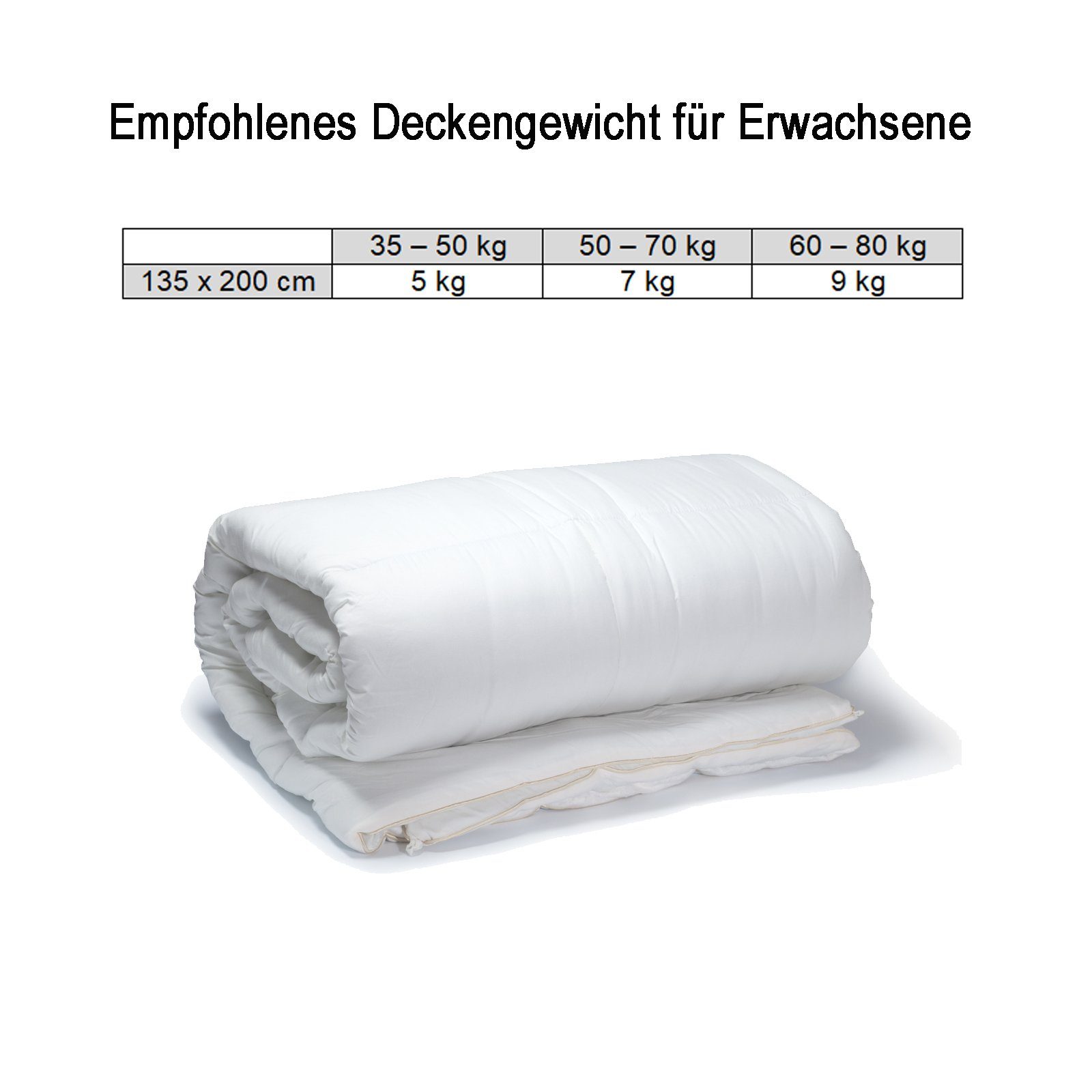 Microfaserbettdecke, Therapiedecke Anti Stress Gewichtsdecke für Erwachsene 135x200 cm, Casa Colori