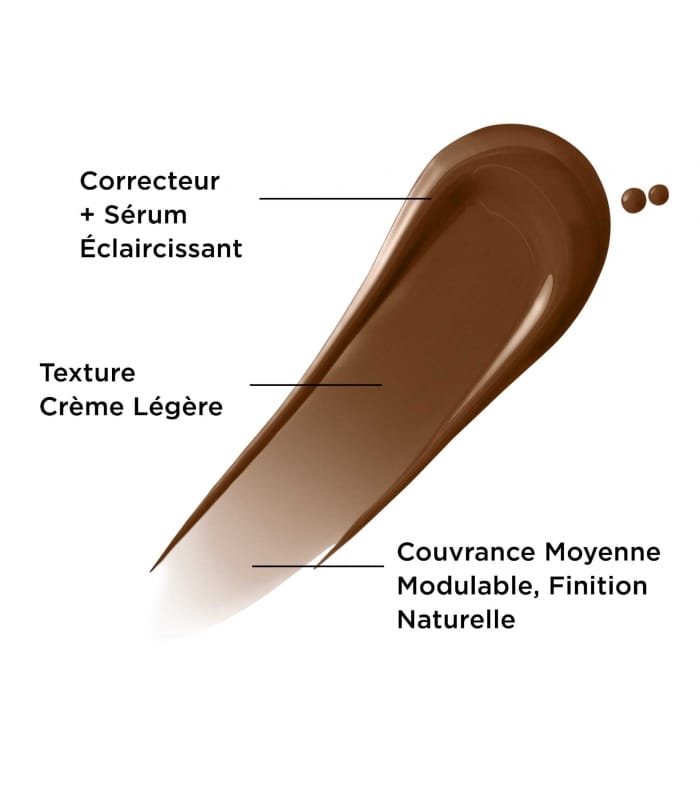 IT COSMETICS-BYE BYE DARKSPOTS CONCEALER-Correcteur de teint + sérum