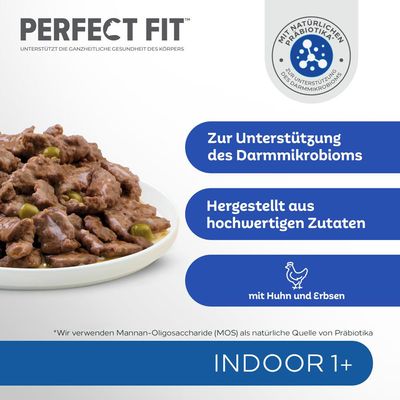 Perfect Fit Indoor 1+
