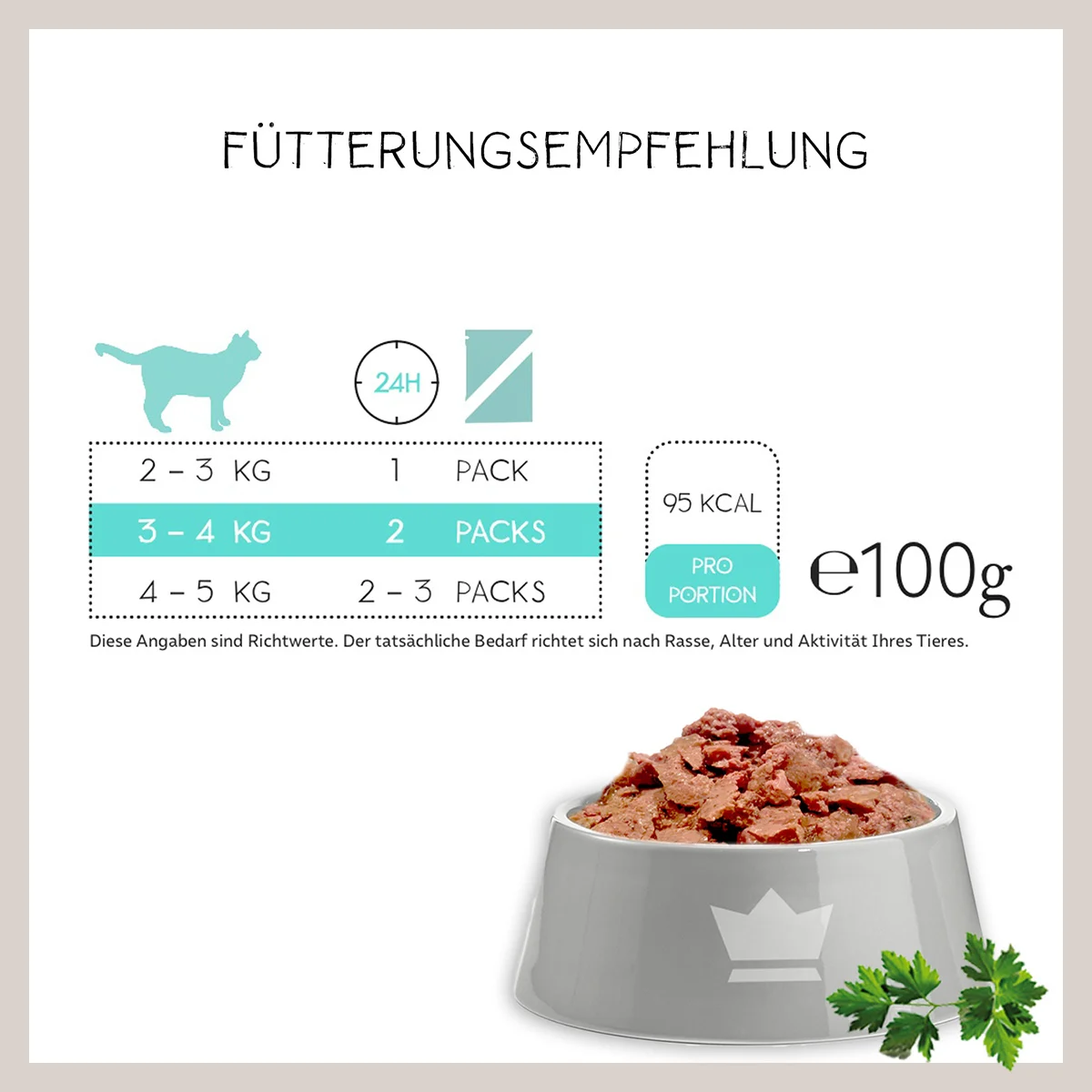Hardys Love Affair Kalb & Pute günstig kaufen bei ZooRoyal