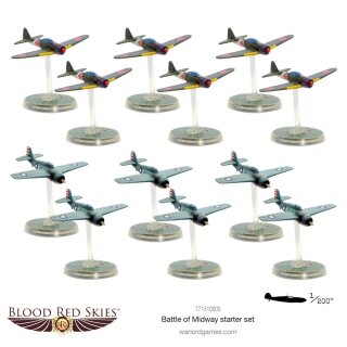 Blood Red Skies: The Battle Of Midway Starter Set (EN)