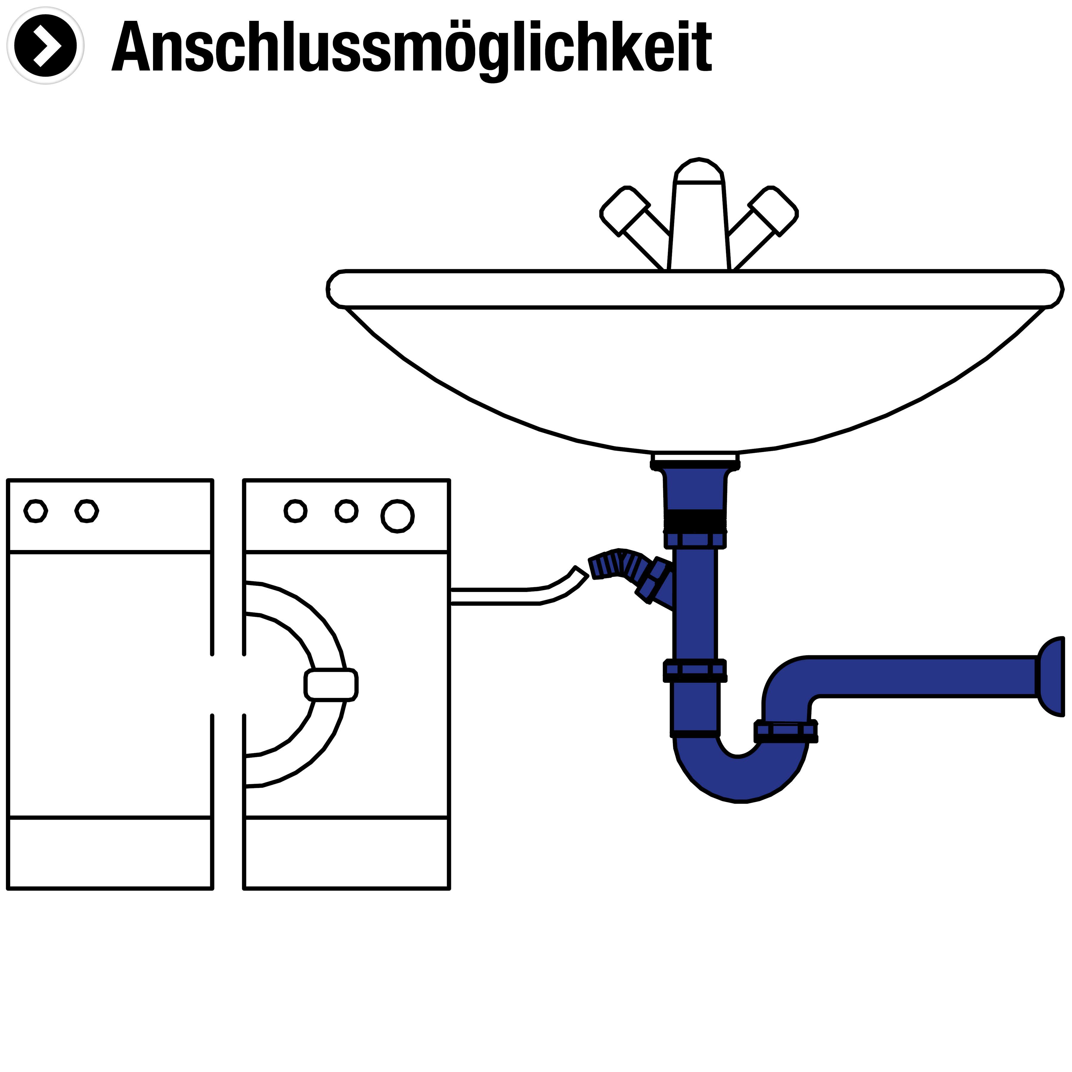 CORNAT Siphon REZYKLAT Waschbecken-Geruchsverschluss, aus Recycling Kunststoff
