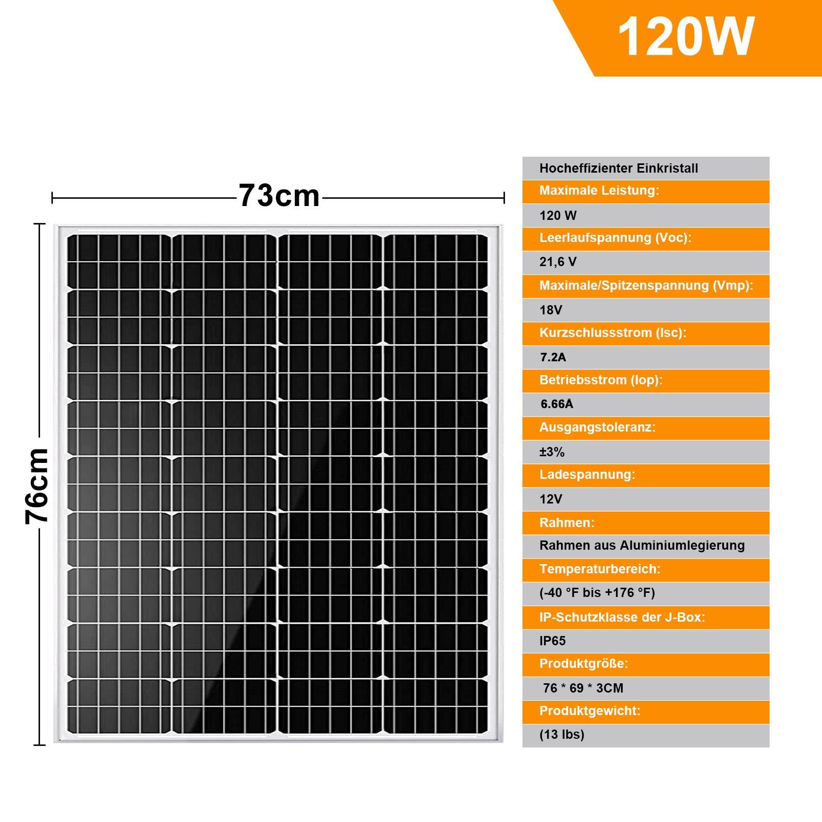 PFCTART Solaranlage 18V 120/150/200W Solarpanel, IP65 Wasserdicht (1-St)