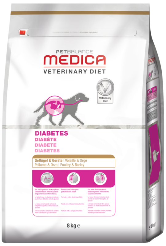 PetBalance Diabetes PetBalance Medica Diabetes Geflügel & Gerste 8 kg