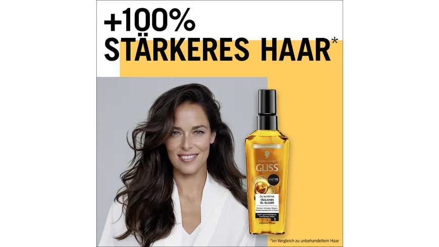Schwarzkopf Gliss Kur Tägliches Öl-Elixir 75 ml