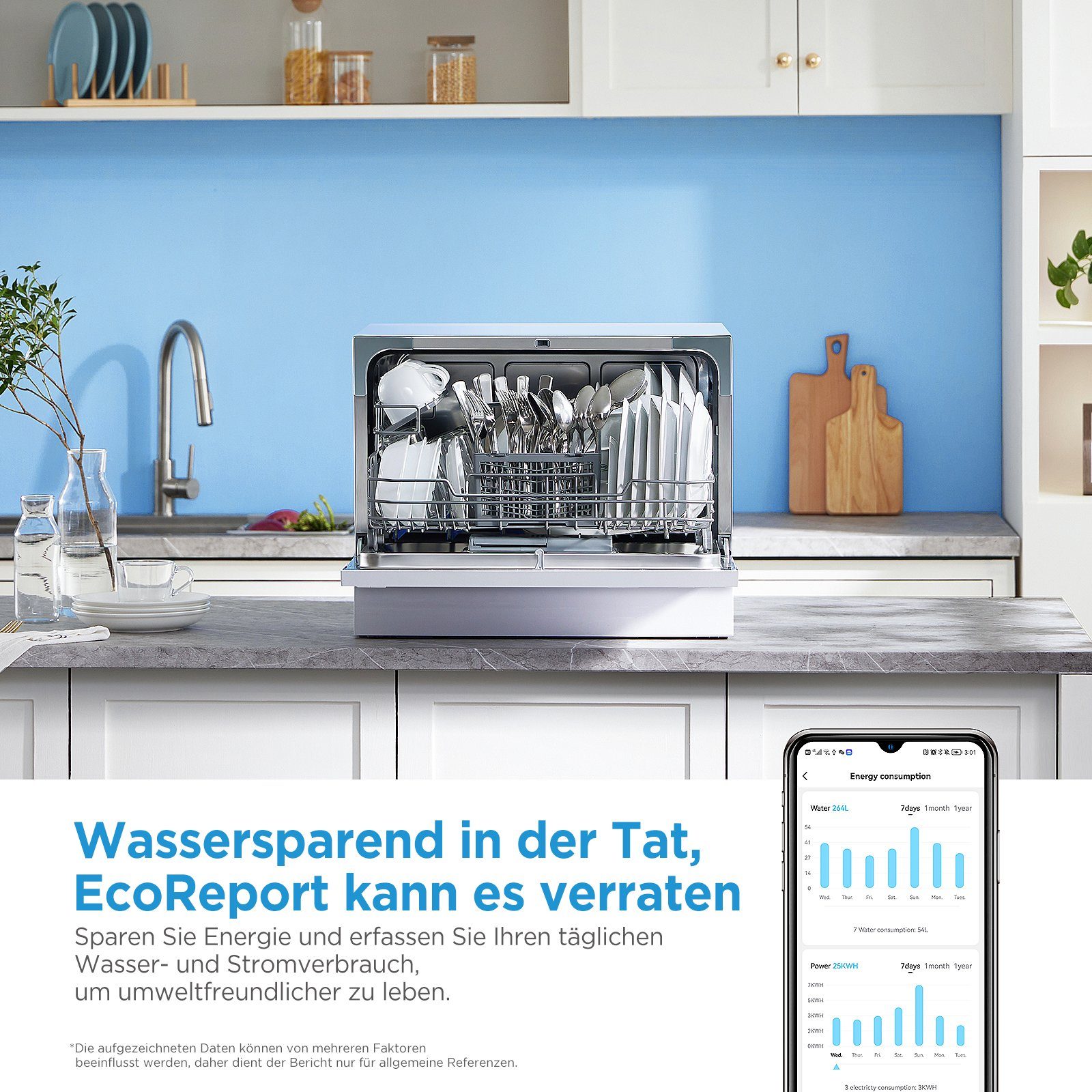 Midea Tischgeschirrspüler Serie 3, ST 3.6F wi, 6 Maßgedecke, 61 kWh/100 Zyklen, 6 Waschprogramme, IOT, Extra Trockungs