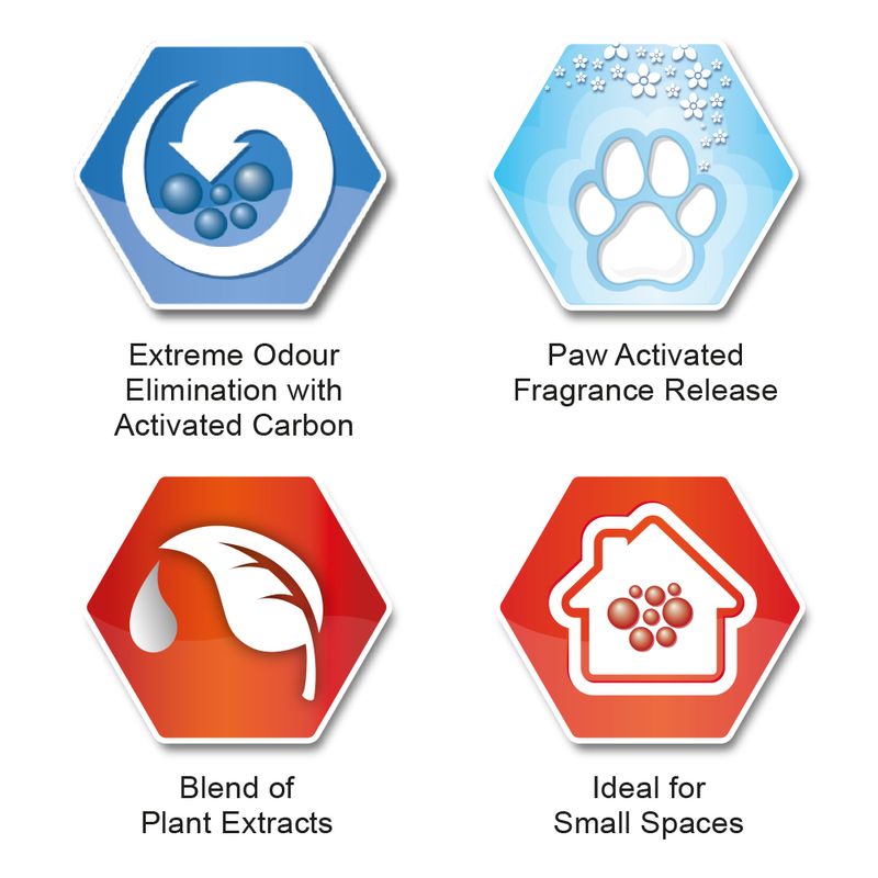 Ever Clean Fast Acting Odour Control Klumpstreu