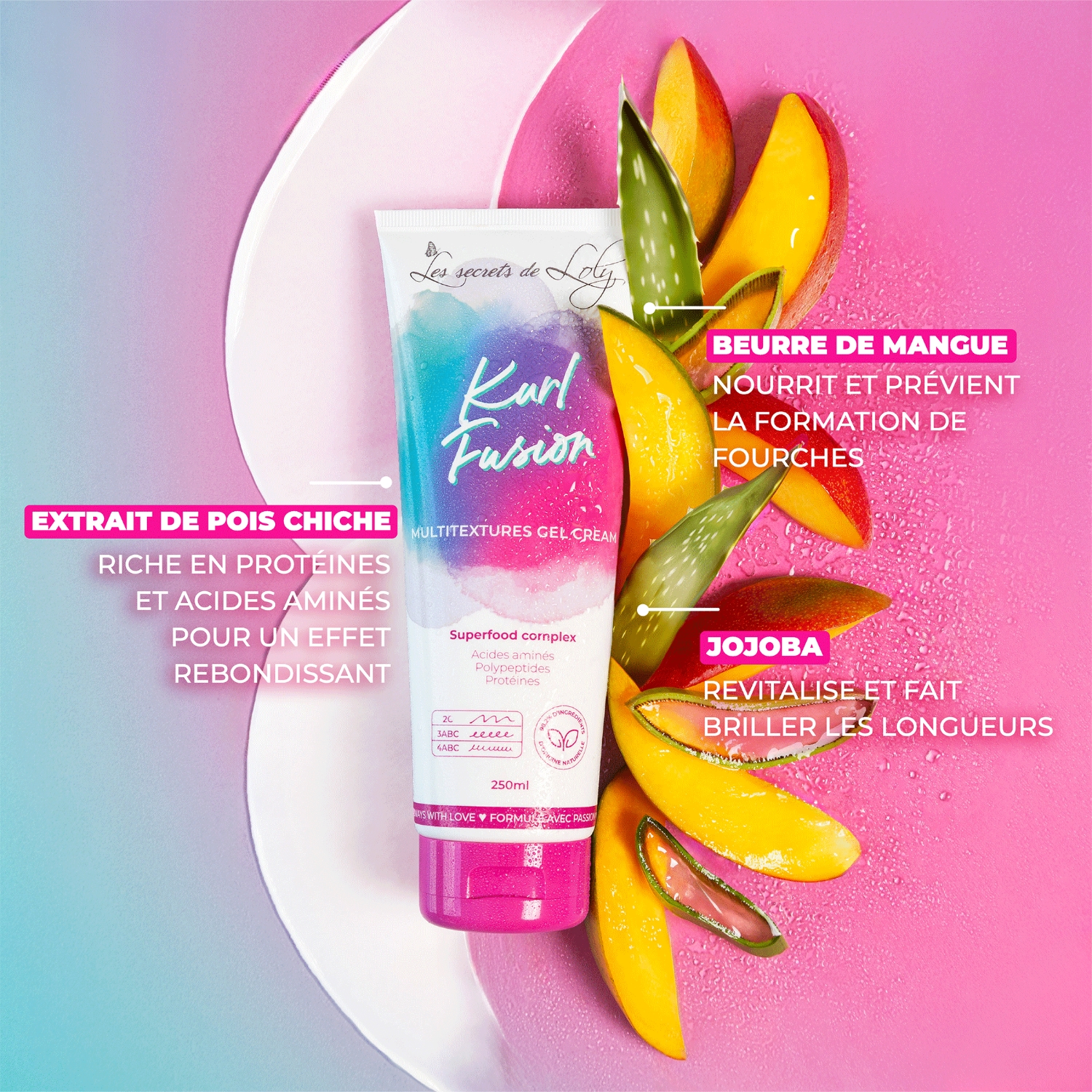 A Loly KURL FUSION titkai