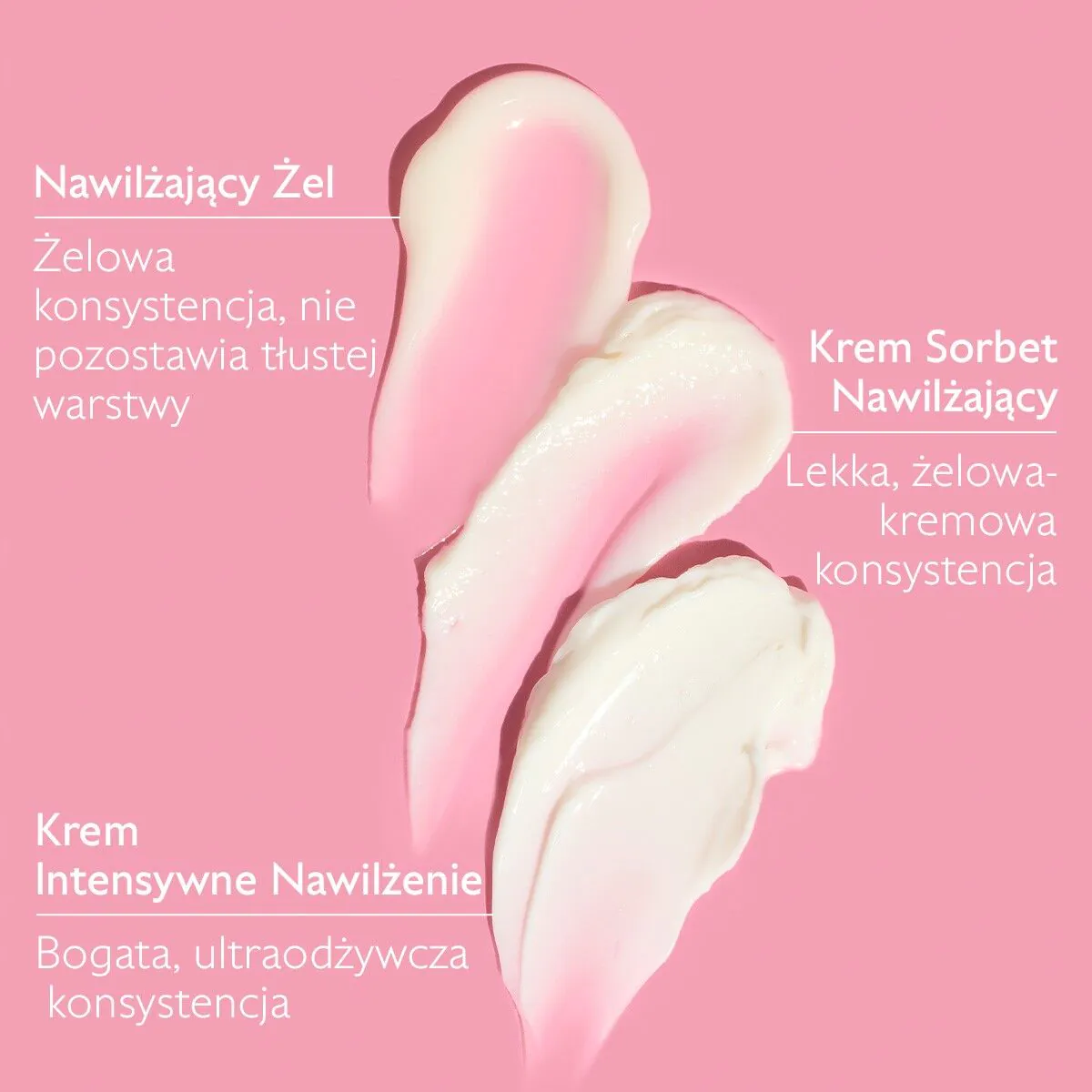 Caudalie VinoHydra intenzivna hidratantna krema, 60 ml