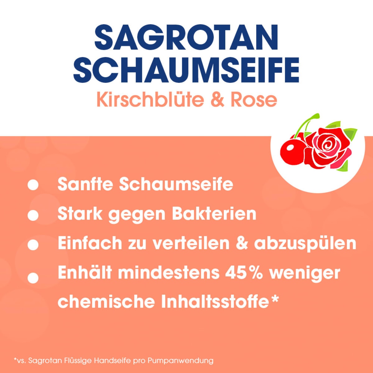 Schaumhandseife Kirschblüte & Rose, 250 ml