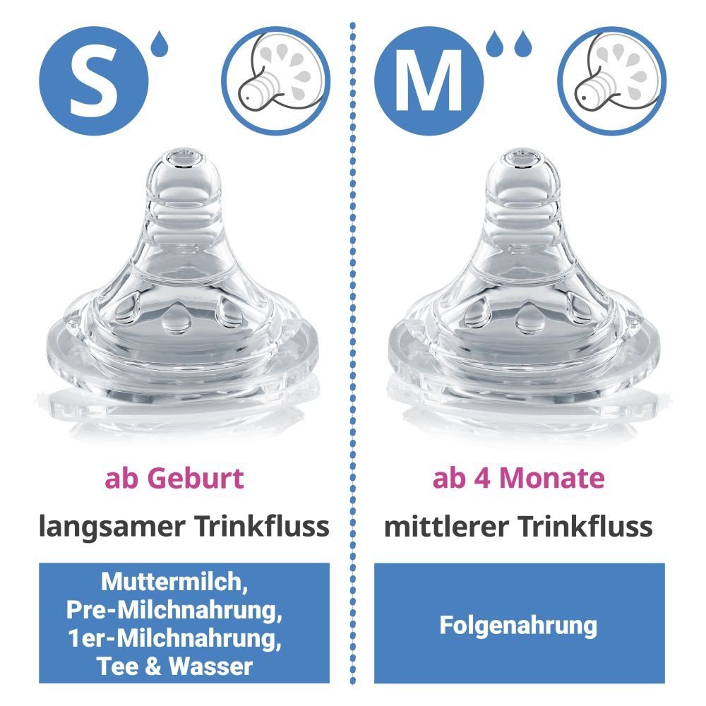 MiaMia Babyflasche PP-Flaschen Starter Set, 6 PP-Flaschen, Trinksauger, Milchportionierer, Bürste, Abtropfständer
