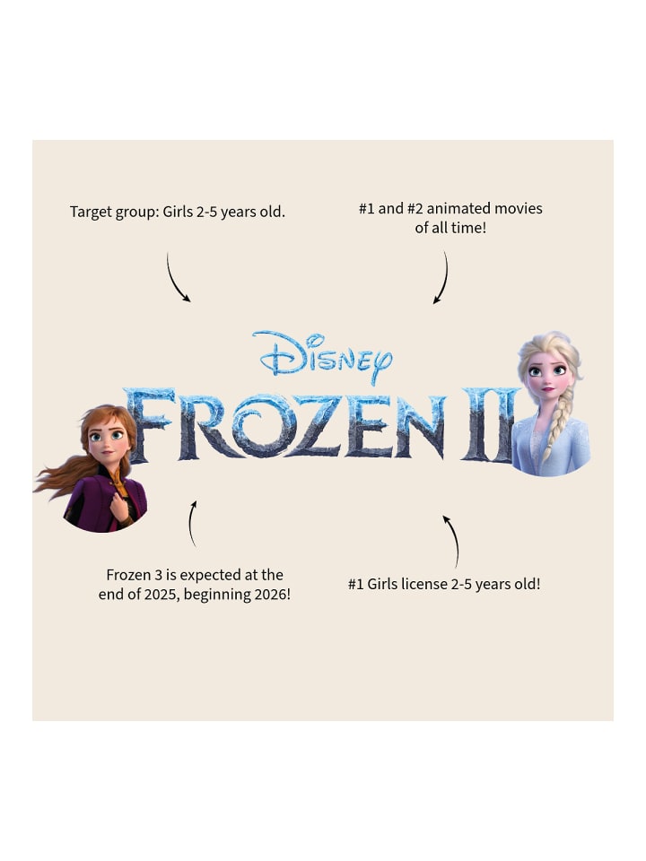 Disney Disney Frozen II Sportbeutel „It’s All Magic“ Turnbeutel in Rosa günstig kaufen 40 x 36 cm