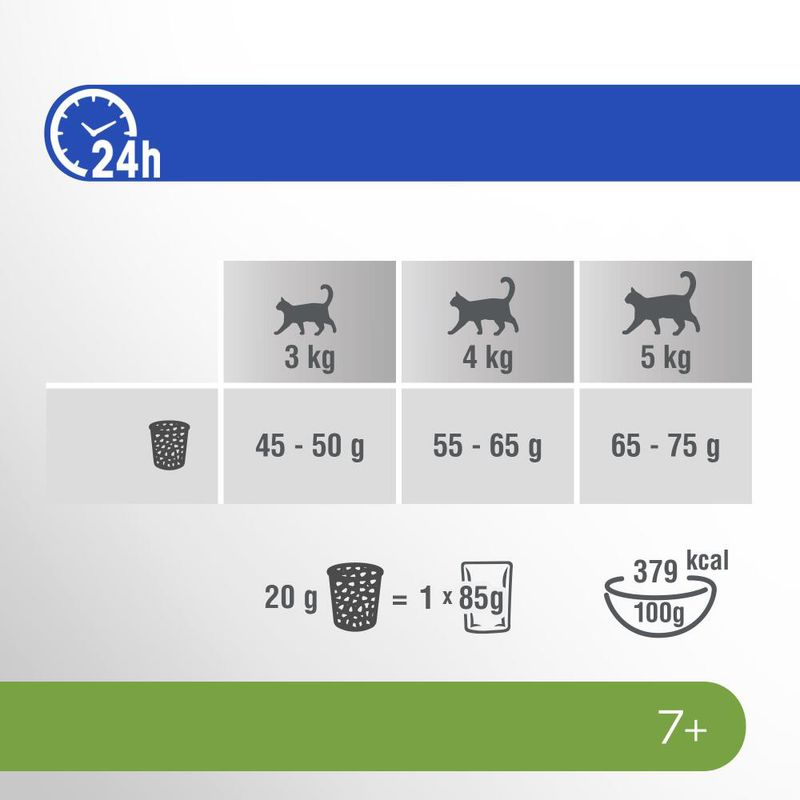 Perfect Fit Sterile Senior 7+ Reich an Huhn