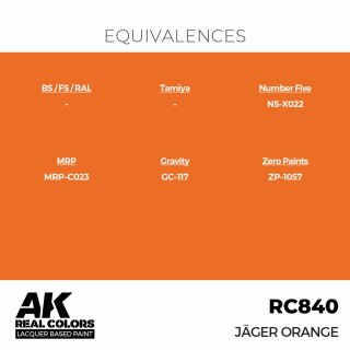 AK - Real Colors - Civil - Jäger Orange (17ml)