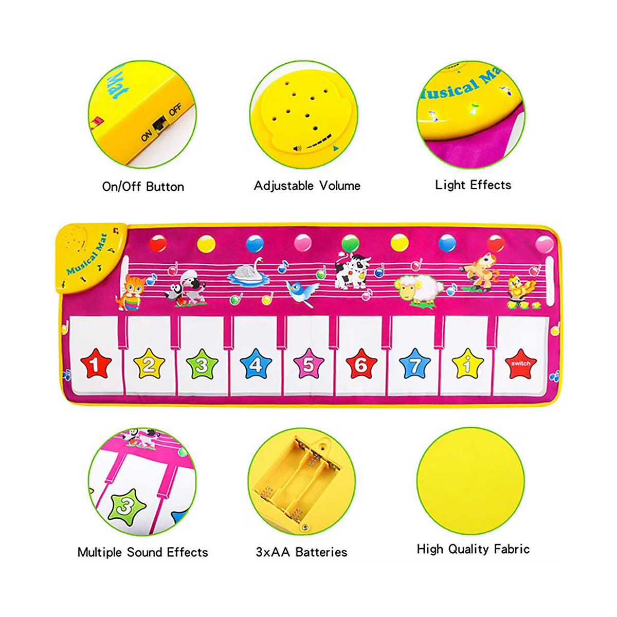 frler Klaviermatte Musikmatte Piano Matte Tanzmatte fur Kinder Tanzmatten für Kinder