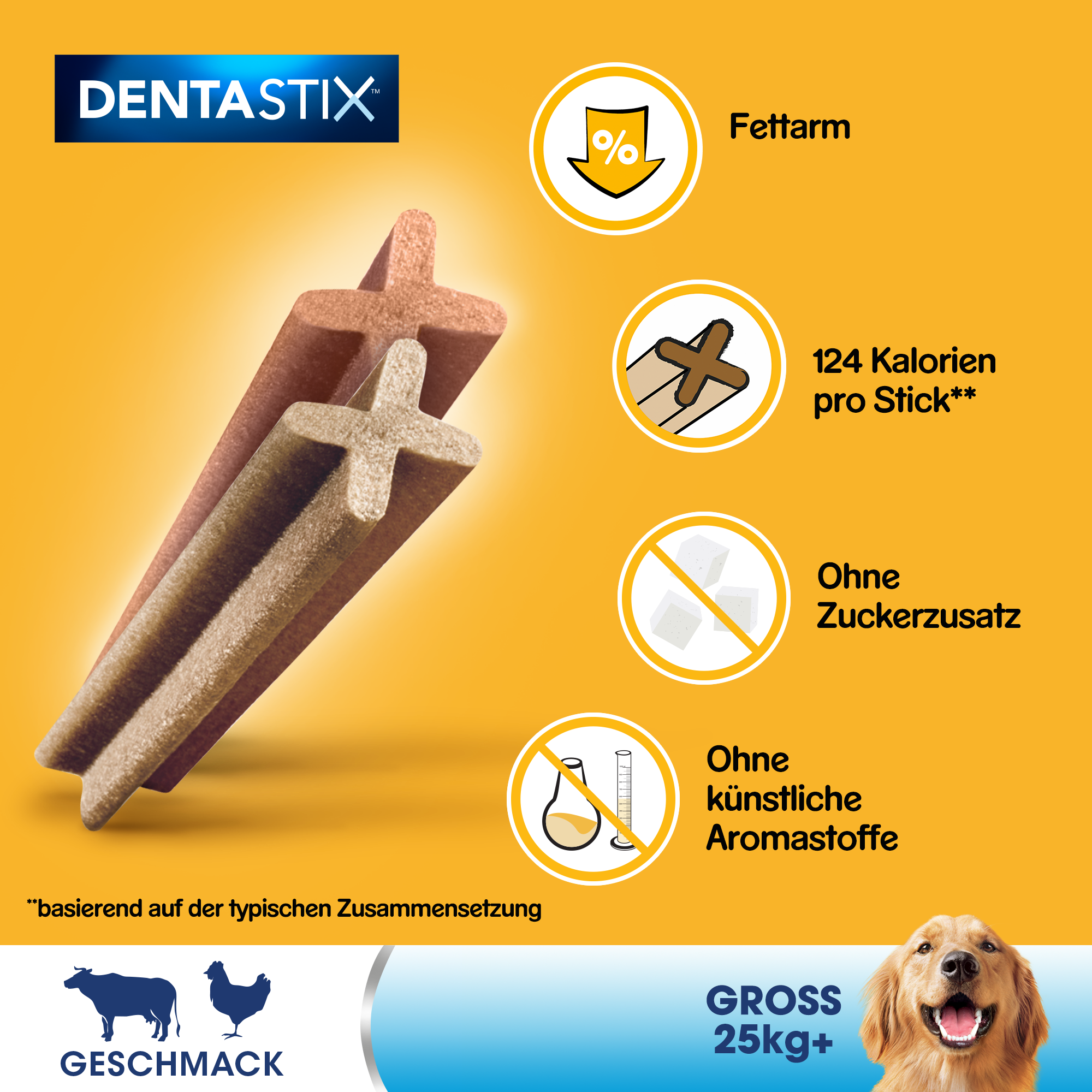 Pedigree Snacks Pedigree Zahnpflege Dentastix Daily Oral Care Multipack Maxi, 26-44kg, 21x
