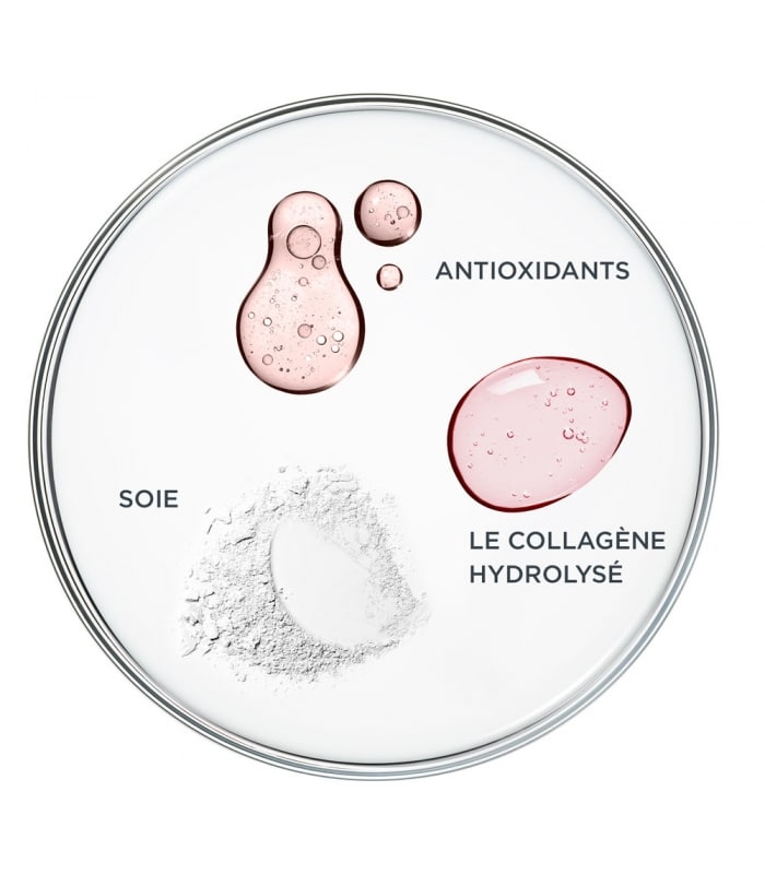 IT COSMETICS-BYE BYE PORES PRESSED™-Poudre Pressée - Fixatrice Compacte