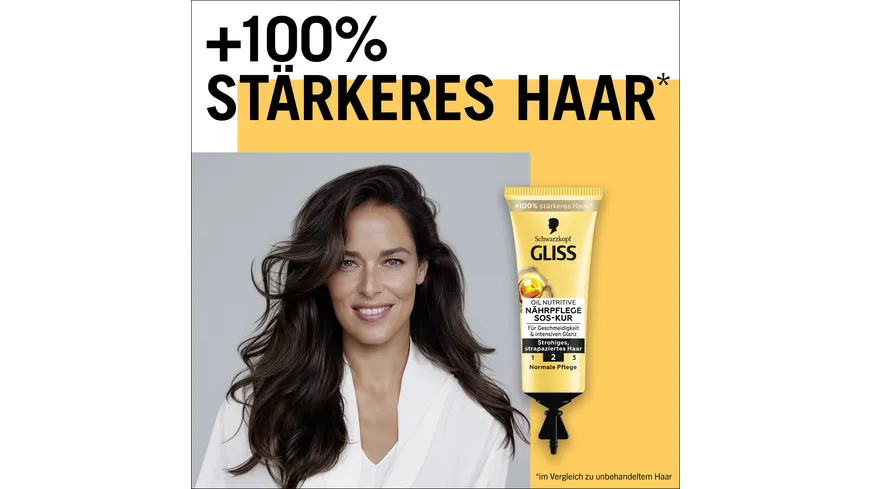 GLISS Oil Nutritive Nährpflege SOS-KUR für Geschmeidigkeit & intensiven Glanz normale Pflege 15 ml