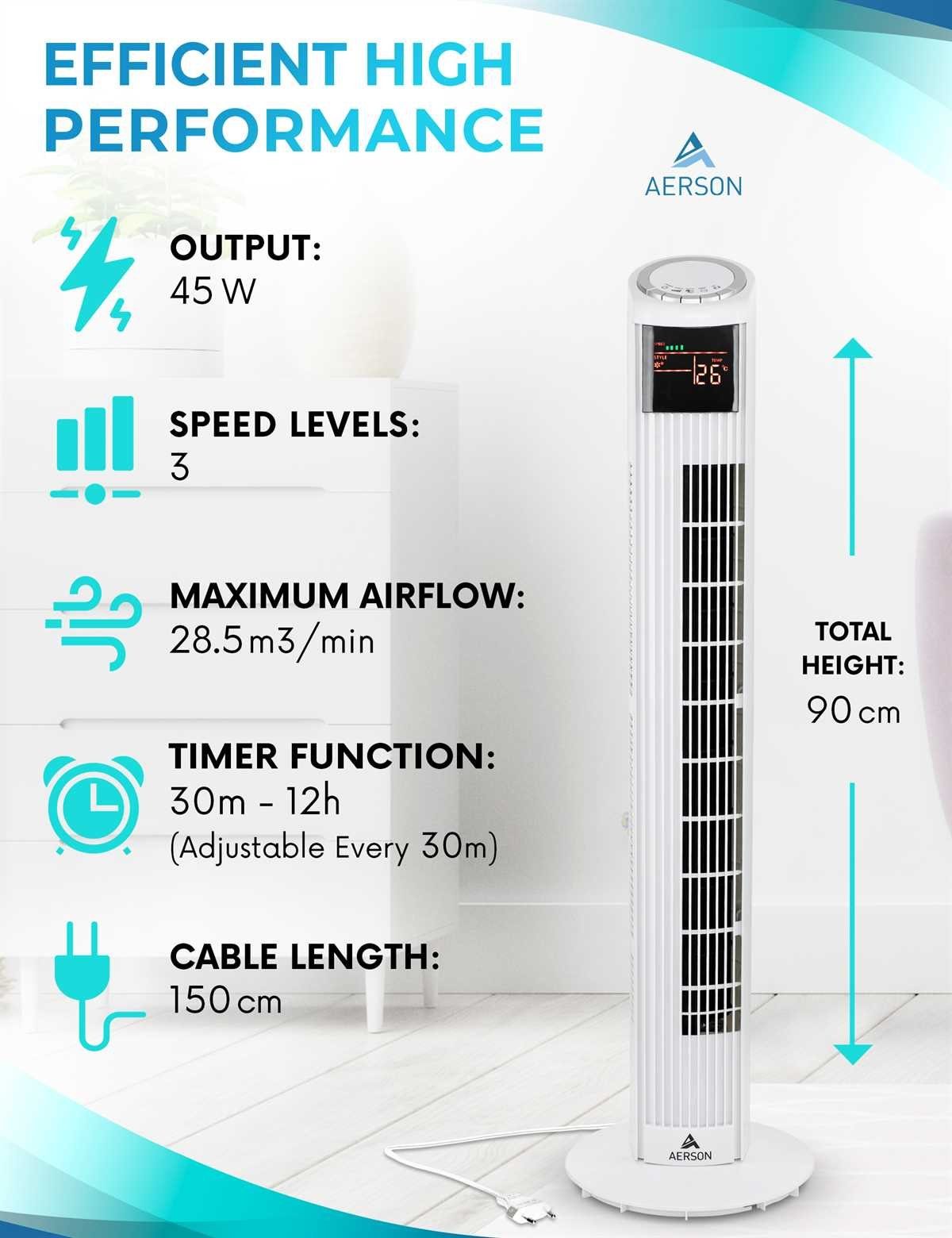 AERSON Turmventilator Ventilator mit Fernbedienung & Timer 90 cm Tower Fan, 3 Stufen, LED Display Raumtemperaturanzeige 45 W