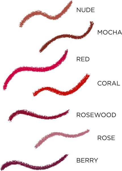 ANNEMARIE BÖRLIND LIP LINER PENCIL Lipliner