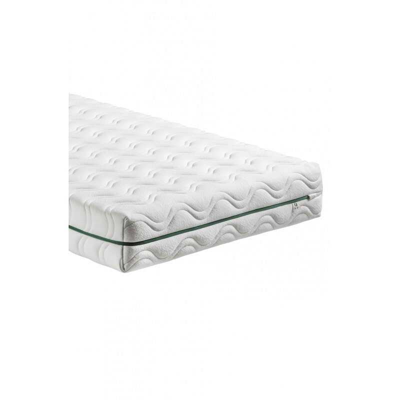 Housse de matelas Aloenatura