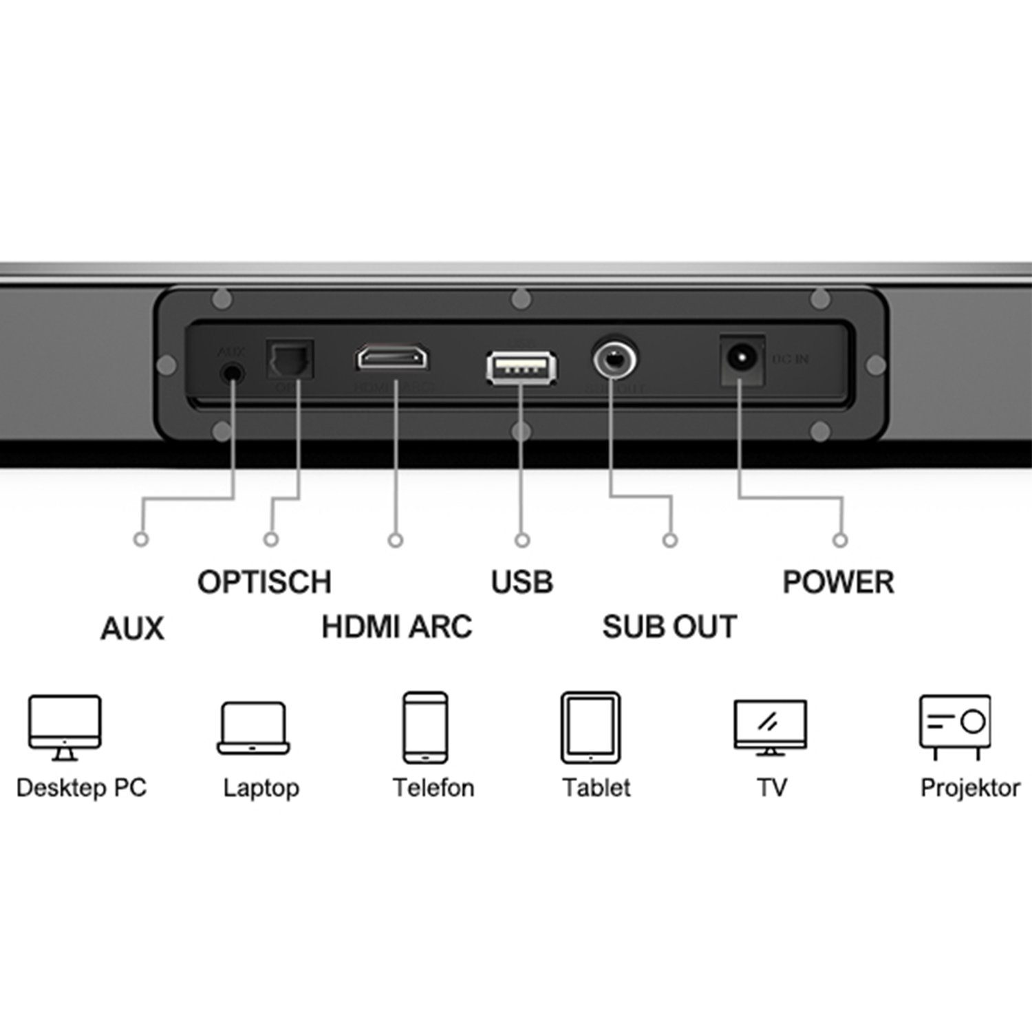 Ultimea Nova S40 2.1 CH Soundbar (Bluetooth 5.3, HDMI ARC, Surround Sound bar Schlank TV Lautsprecher, 3 EQ)
