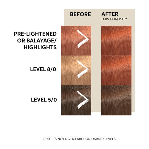 Μάσκα Wella Professionals Color Fresh Natural Copper Glow 150 ml