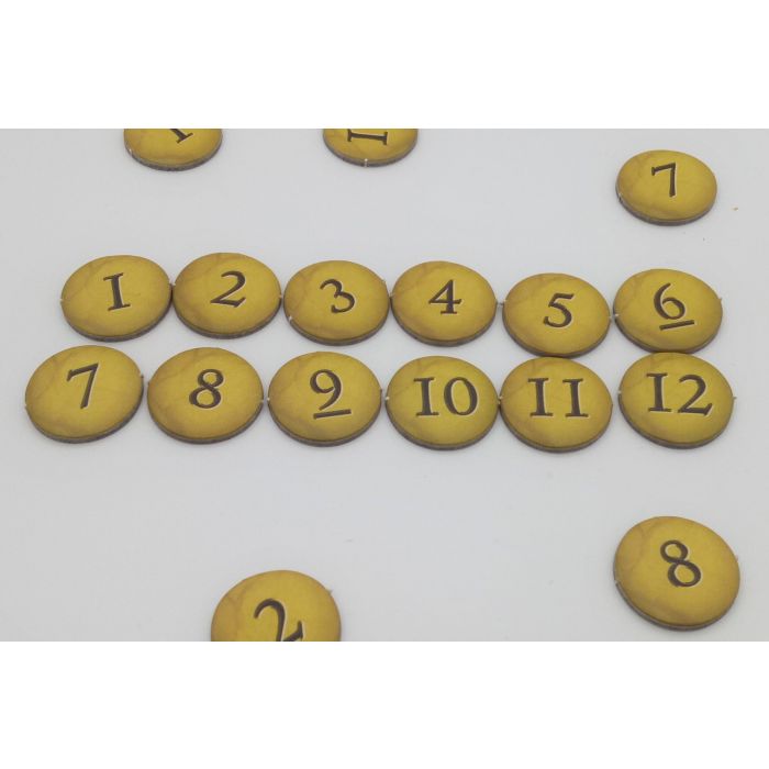 Zahlenmarker 0 - 12 rund