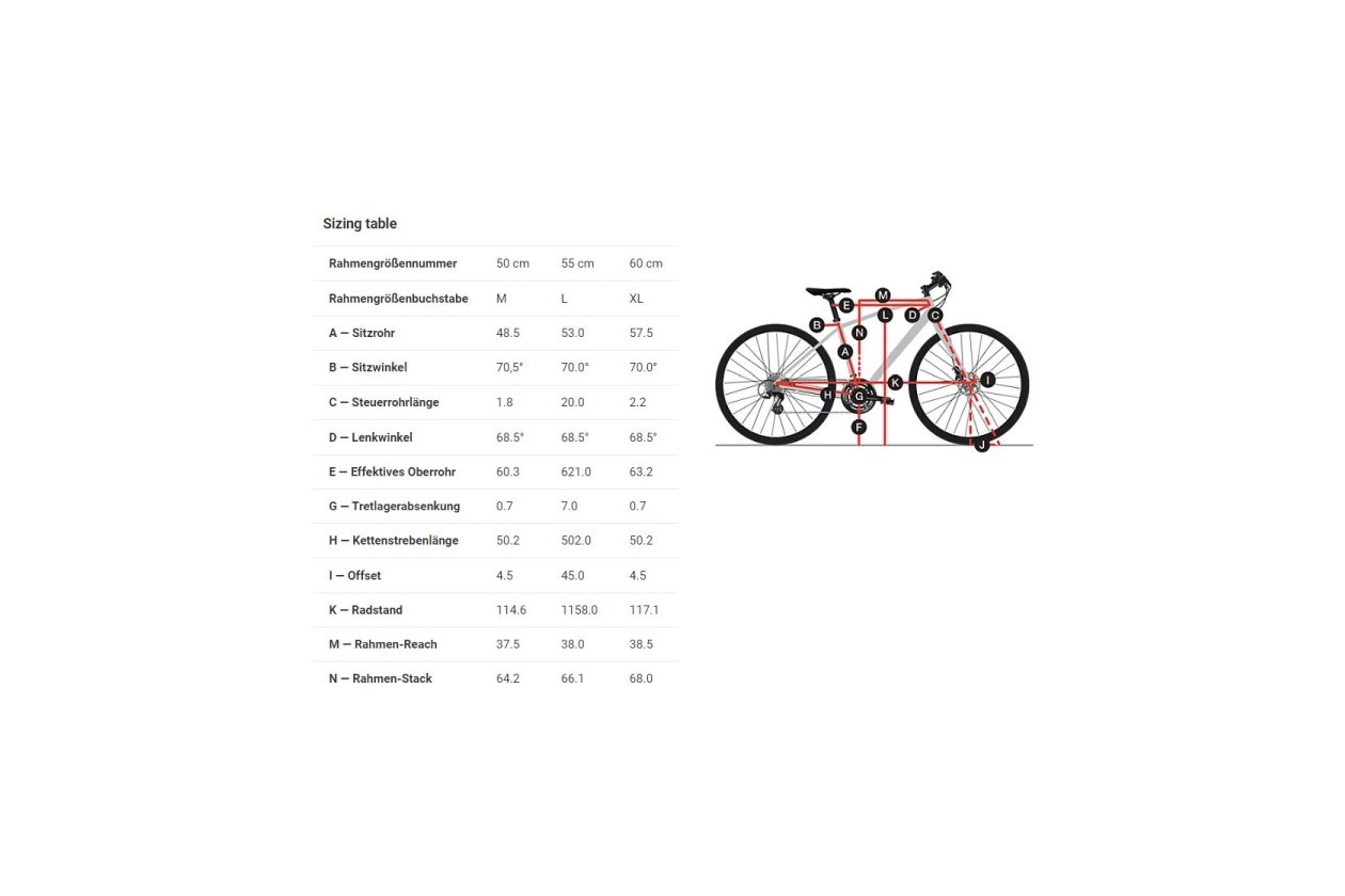 Diamant Mandara Deluxe+ - 500 Wh - 2022 - 28 Zoll - Diamant