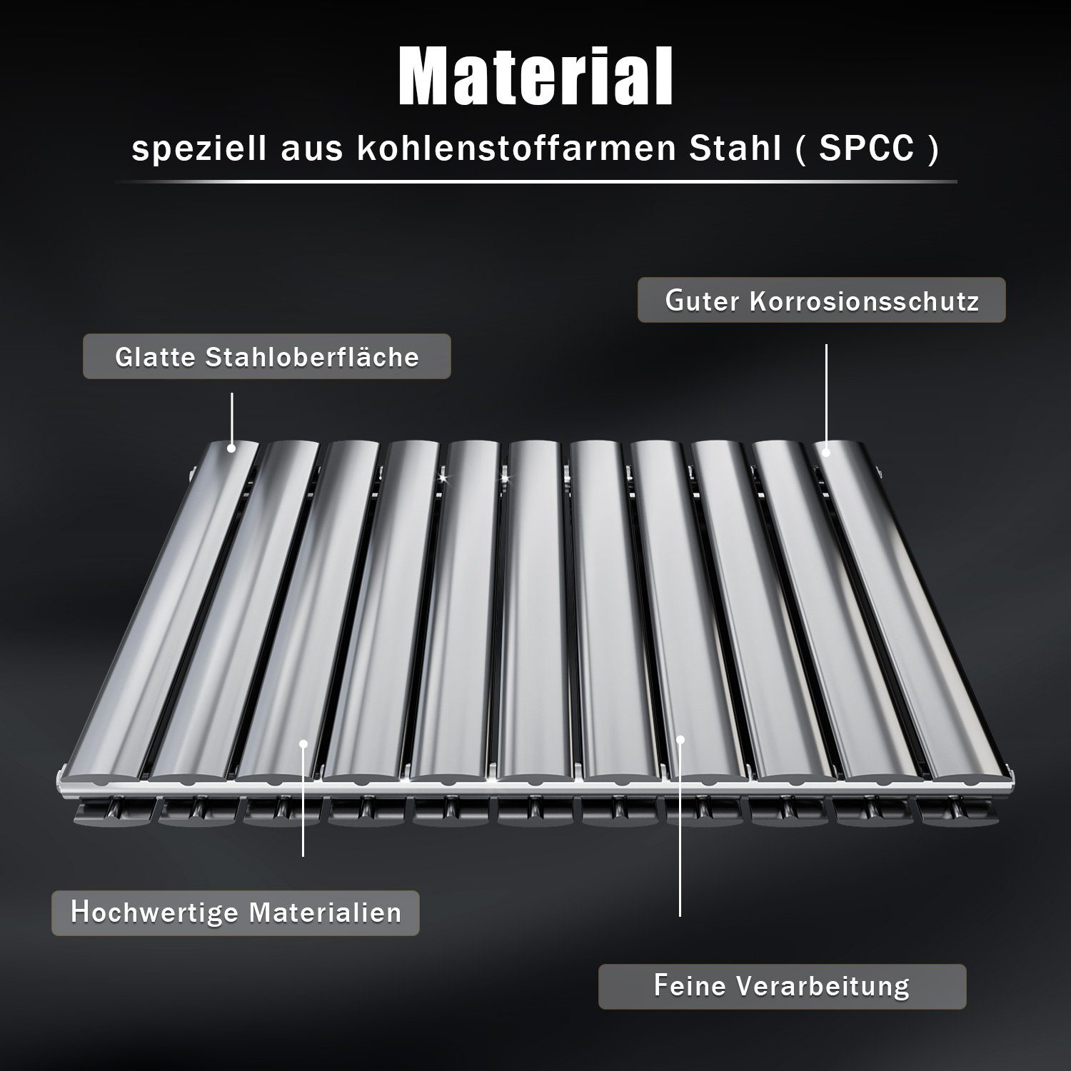 ELEGANT Designheizkörper Heizkörper Design Anthrazit Vertikal/Horizontal,Einlagig/Doppellagig, Paneelheizkörper mit Anthrazit/Chrom Multiblock