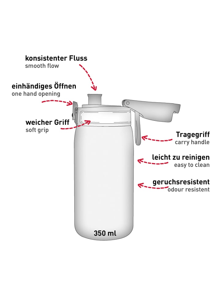 ROTH Kinder-Trinkflasche Tyrannosaurus, Edelstahl 350 ml in Grün günstig kaufen onesize