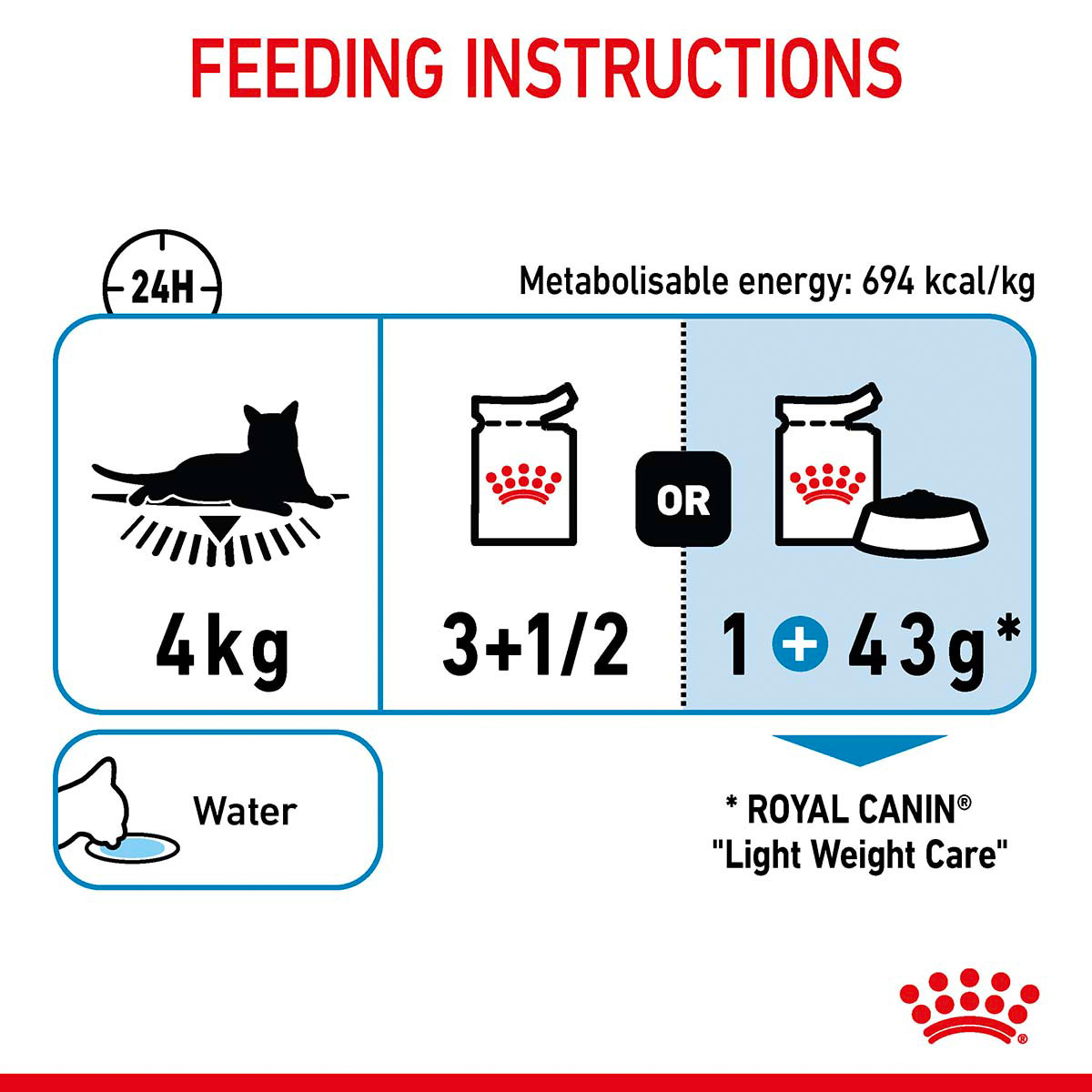 Royal Canin FCN Light Weight Care Gravy kaufen